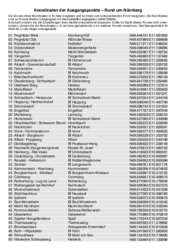 GPS-Koordinaten_Ausgangspunkte_WF_Nürnberg_0345_1.pdf