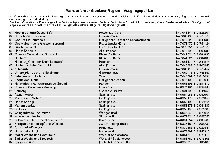 GPS-Koordinaten_Ausgangspunkte_WF_Glockner-Region_4317_5.pdf