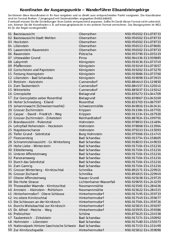 GPS-Koordinaten_Ausgangspunkte_WF_Elbsandsteingebirge_4191_15.pdf
