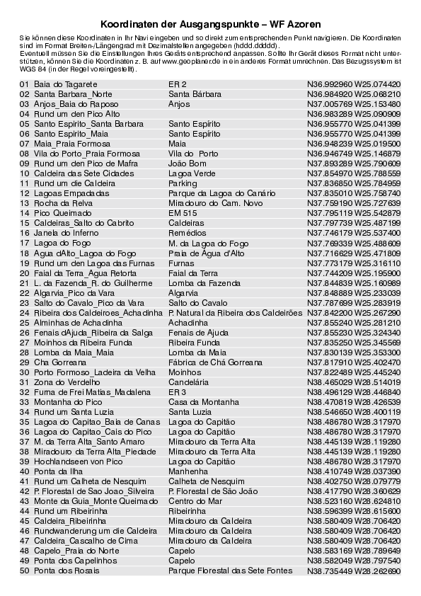 GPS-Koordinaten_Ausgangspunkte_WF_Azoren_4367_6.pdf