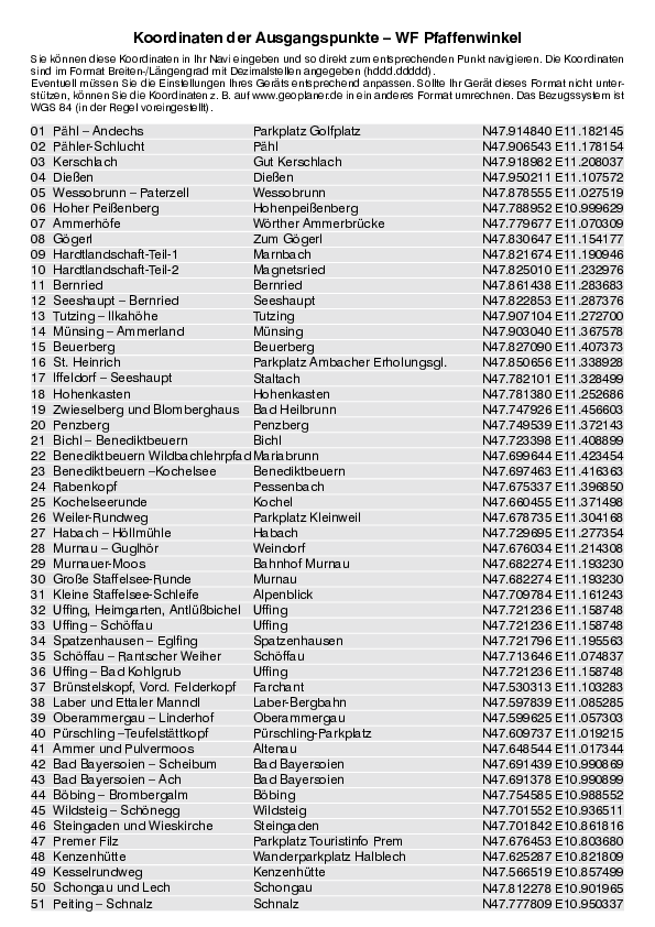 GPS-Koordinaten_Ausgangspunkte_WF_Pfaffenwinkel_4418_3.pdf