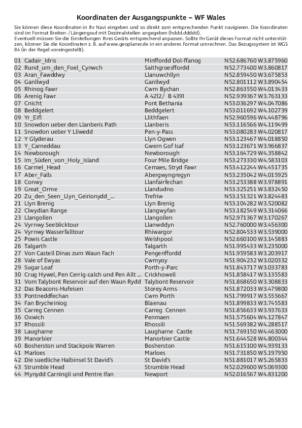GPS-Koordinaten_Ausgangspunkte_WF_Wales.pdf
