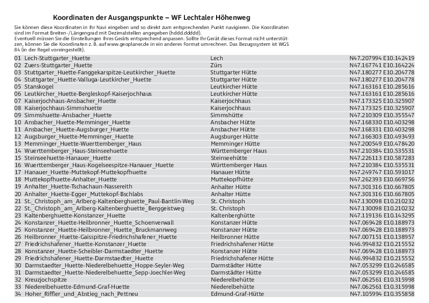 GPS-Koordinaten_Ausgangspunkte_WF_Lechtaler Hoehenweg_4615_1.pdf