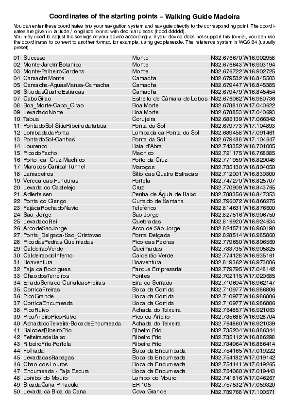 GPS-Coordinates_starting points_WG_Madeira_4811_12.pdf