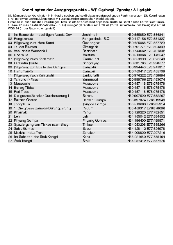 GPS-Koordinaten_Ausgangspunkte_WF_Garhwal, Zanskar und Ladakh.pdf
