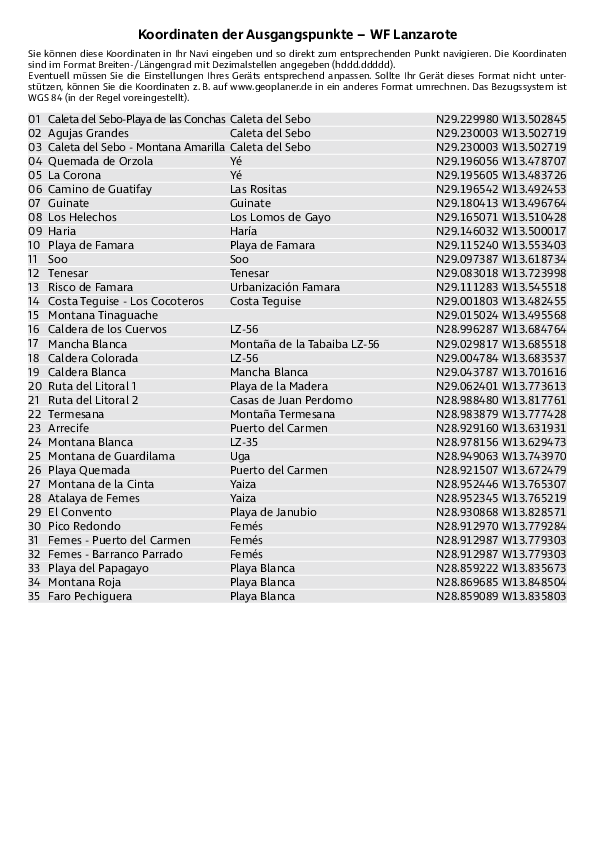 GPS-Koordinaten_Ausgangspunkte_WF_Lanzarote_4302_7.pdf