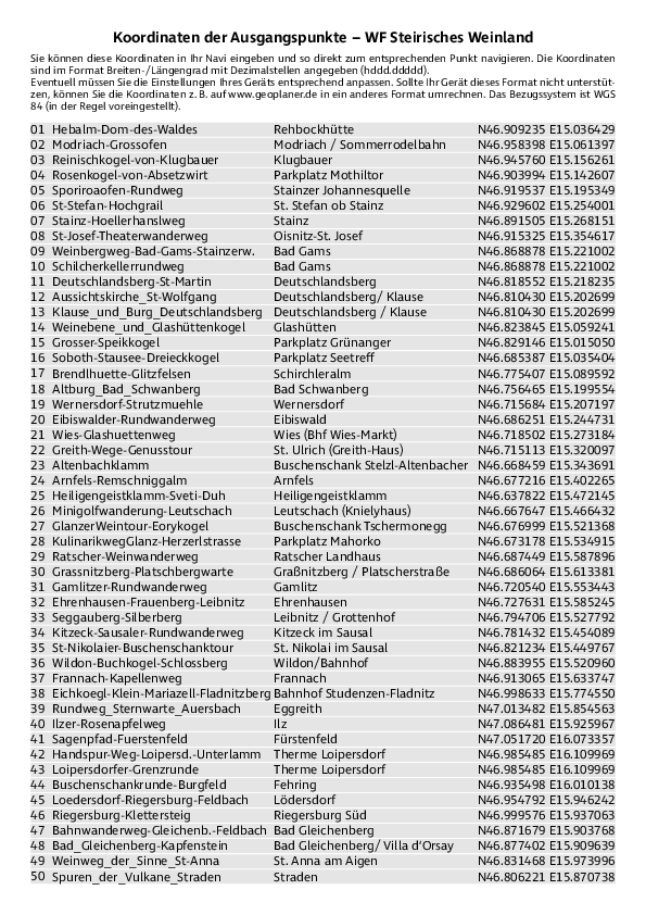 GPS-Koordinaten_Ausgangspunkte_WF_Steirisches Weinland.pdf