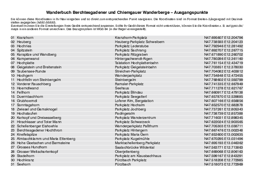 GPS-Koordinaten_Ausgangspunkte_WB_BerchtesgadenerChiemgauerWanderberge_3021_5.pdf