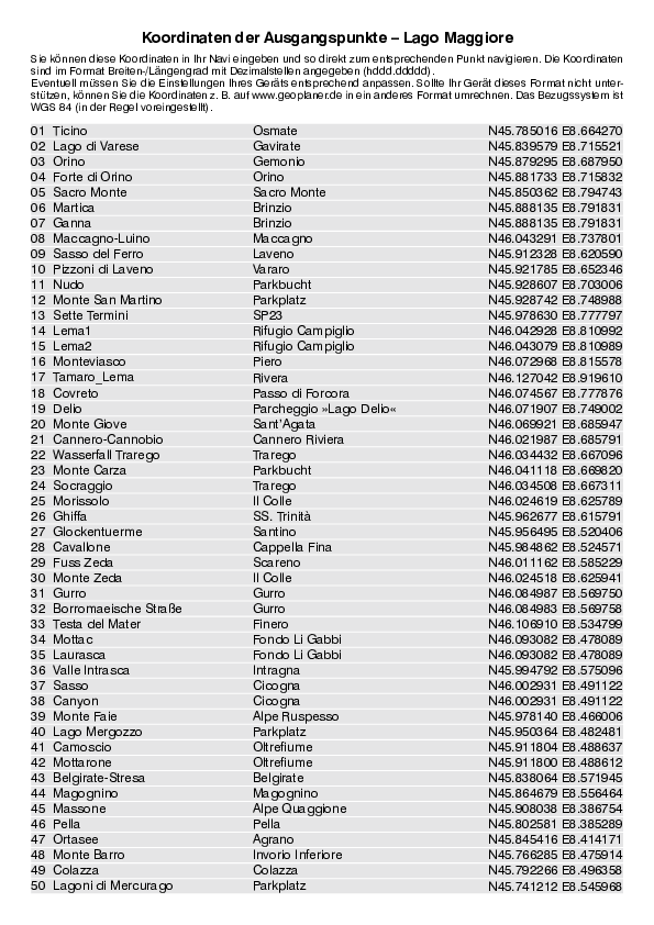GPS-Koordinaten_Ausgangspunkte_WF_Lago Maggiore.pdf