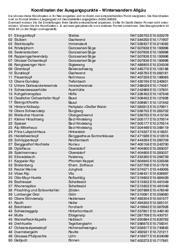 GPS-Koordinaten_Ausgangspunkte_WB_WinterwandernAllgaeu_3029_5.pdf