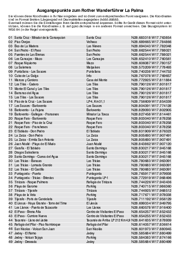 GPS-Koordinaten_Ausgangspunkte_WF_LaPalma_4246_18.pdf