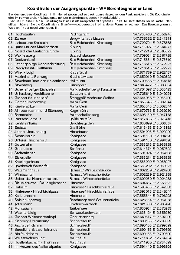 GPS-Koordinaten_Ausgangspunkte_WF_Berchtesgadener Land_4483_17.pdf
