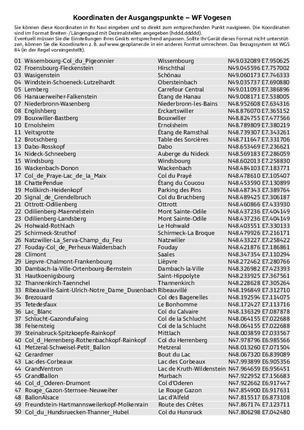 GPS-Koordinaten_Ausgangspunkte_WF_Vogesen.pdf