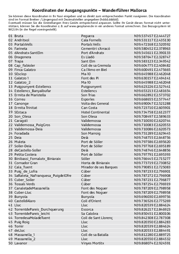 GPS-Koordinaten_Ausgangspunkte_WF_Mallorca.pdf