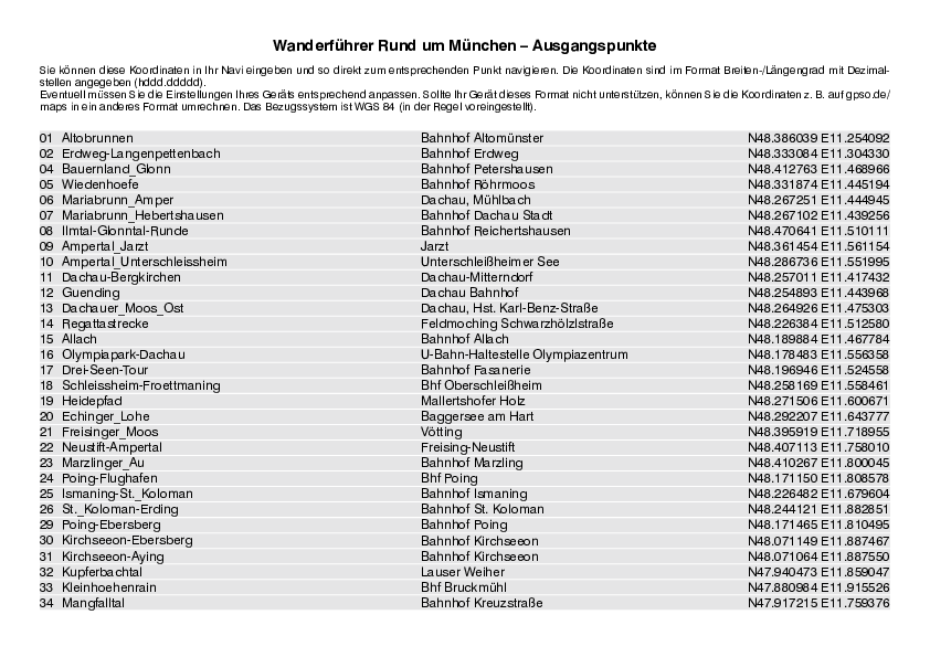 GPS-Koordinaten_Ausgangspunkte_WF_RundUmMuenchen_4471_2.pdf