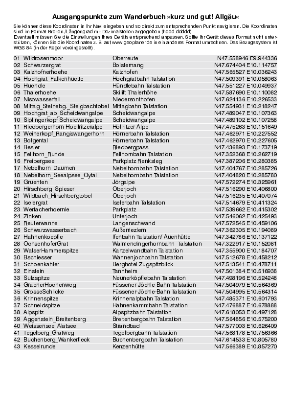 GPS-Koordinaten_Ausgangspunkte_WB_kg_Allgaeu_3132_2.pdf