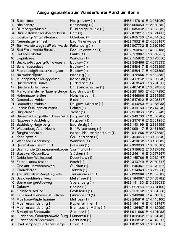 GPS-Daten Ausgangspunkte Wanderfuehrer Berlin.pdf
