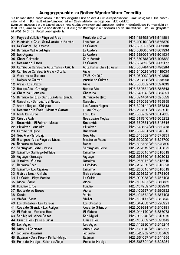 Liste mit Ausgangspunkten_4016_18.pdf