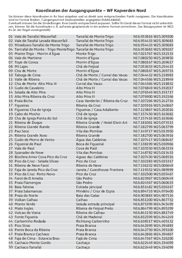 GPS-Koordinaten_Ausgangspunkte_WF_Kapverden Nord.pdf