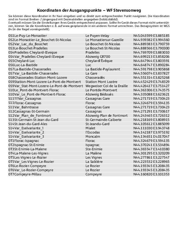 GPS-Koordinaten_Ausgangspunkte_WF_Stevensonweg.pdf