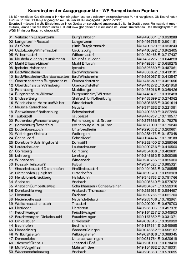 GPS-Koordinaten_Ausgangspunkte_WF_Romantisches Franken.pdf