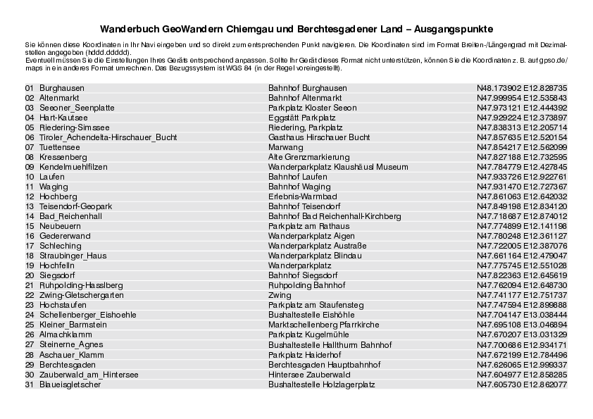 GPS-Koordinaten_Ausgangspunkte_WB_GeoWandernChiemgau.pdf