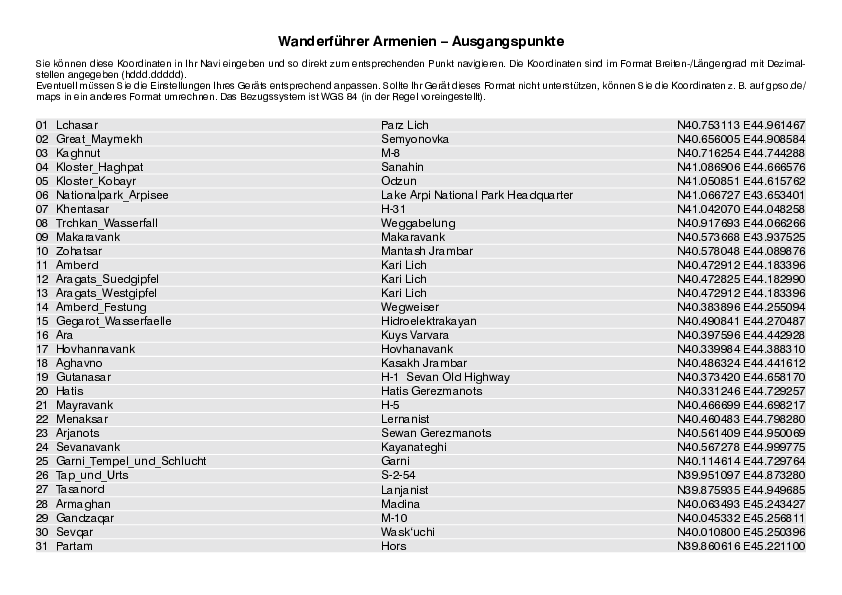 GPS-Koordinaten_Ausgangspunkte_WF_Armenien.pdf