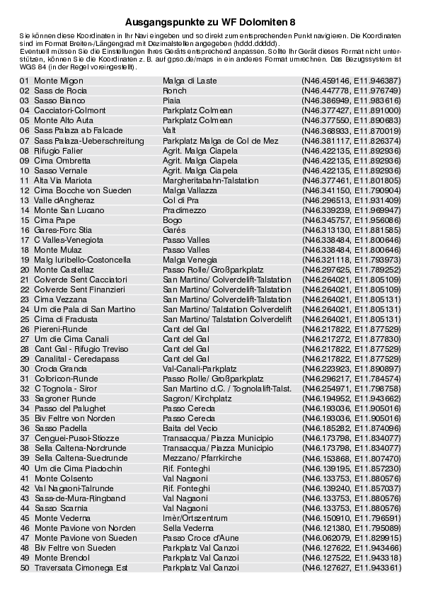 GPS-Koordinaten_Ausgangspunkte_WF_Dolomiten_8.pdf