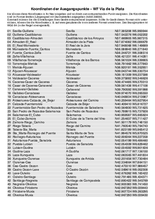 GPS-Koordinaten_Ausgangspunkte_WF_Via de la Plata_4333_4.pdf