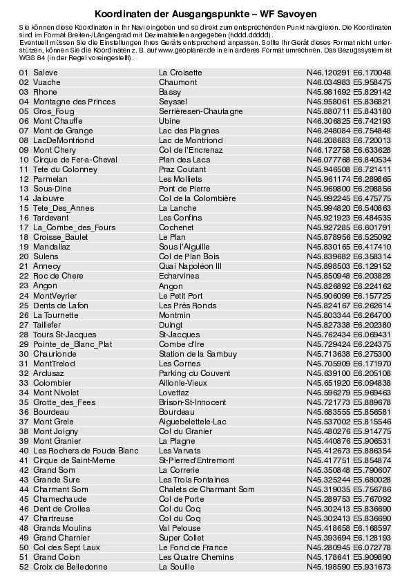 GPS-Koordinaten_Ausgangspunkte_WF_Savoyen_4321_3.pdf