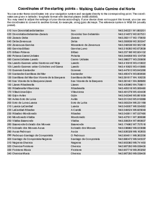 GPS-Coordinates_starting points_WG_Camino del Norte_4714_3.pdf