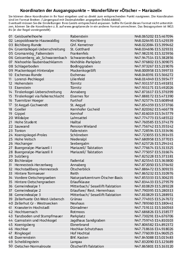 GPS-Koordinaten_Ausgangspunkte_WF_Oetscher-Mariazell_4026_7.pdf
