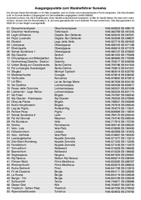 GPS-Koordinaten_Ausgangspunkte_WF_Surselva_4111_5.pdf