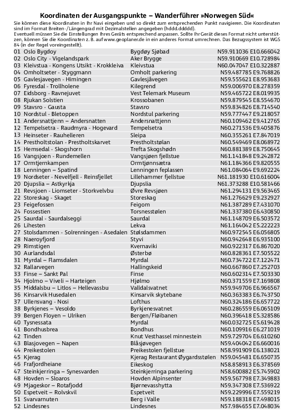 GPS-Koordinaten_Ausgangspunkte_WF_Norwegen_Sued.pdf