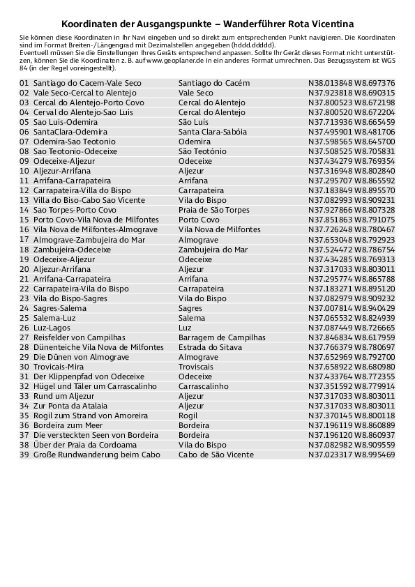 GPS-Koordinaten_Ausgangspunkte_WF_RotaVicentina.pdf