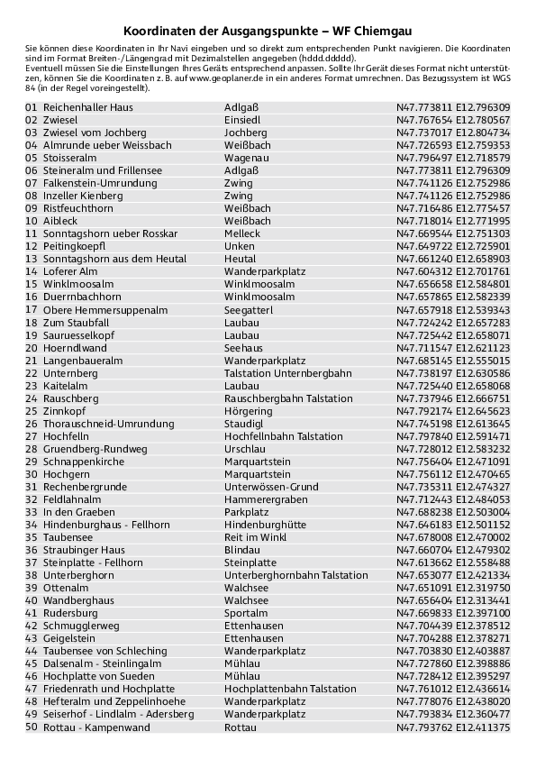 GPS-Koordinaten_Ausgangspunkte_WF_Chiemgau.pdf
