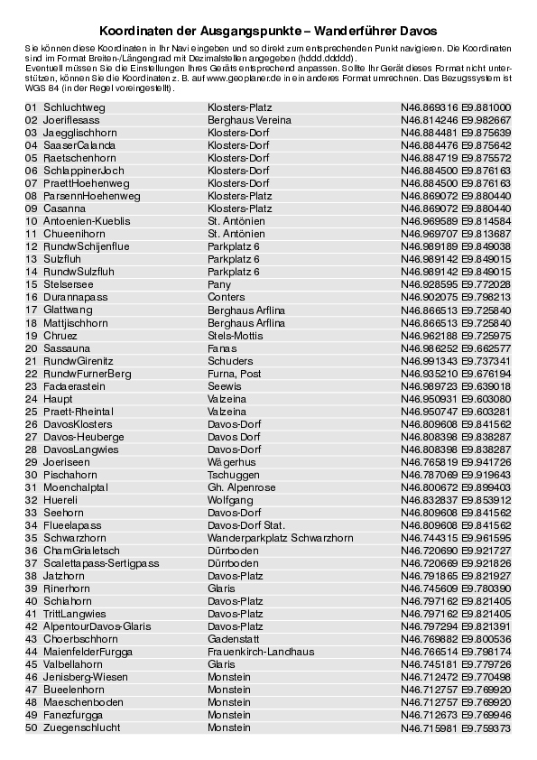 GPS-Koordinaten_Ausgangspunkte_WF_Davos_4010_6.pdf
