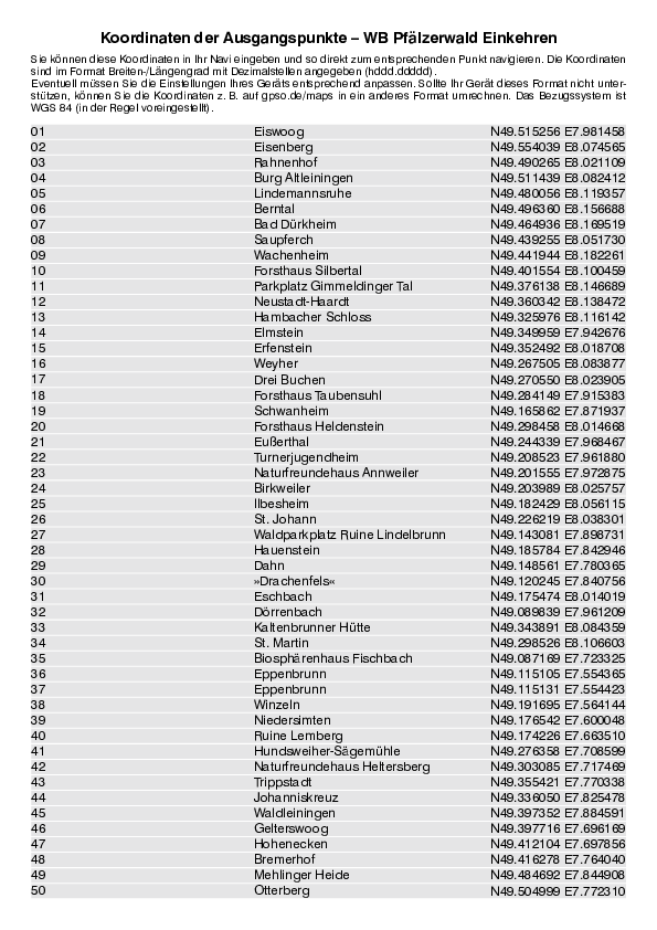 GPS-Koordinaten_Ausgangspunkte_WB_Pfaelzerwald Einkehren_3077_3.pdf