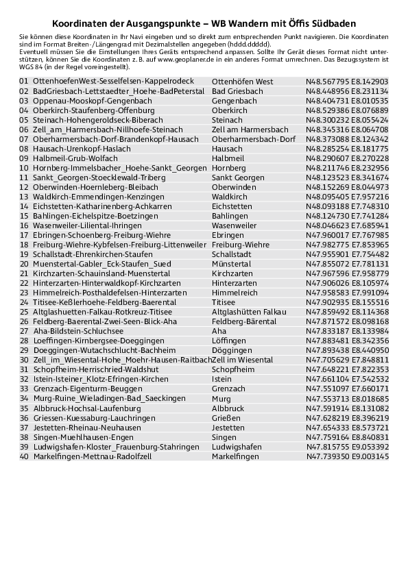 GPS-Koordinaten_Ausgangspunkte_WB_Wandern mit Öffis Südbaden.pdf