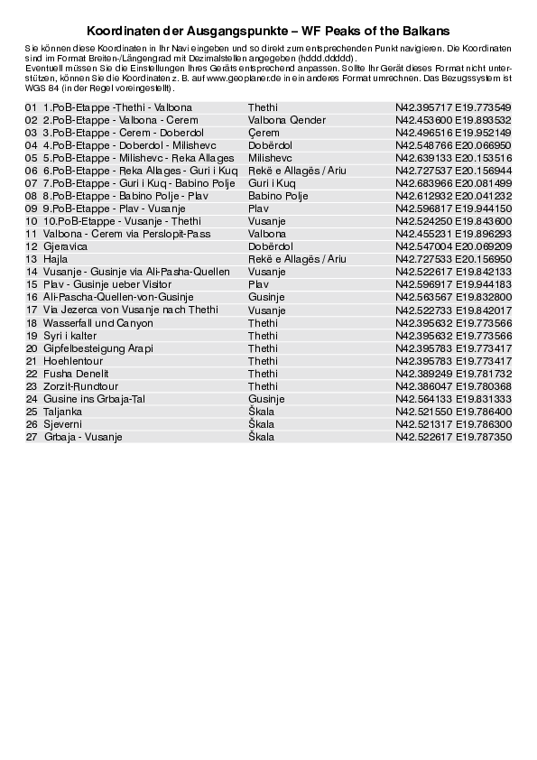GPS-Koordinaten_Ausgangspunkte_WF_Peaks of the Balkans_4491_3.pdf