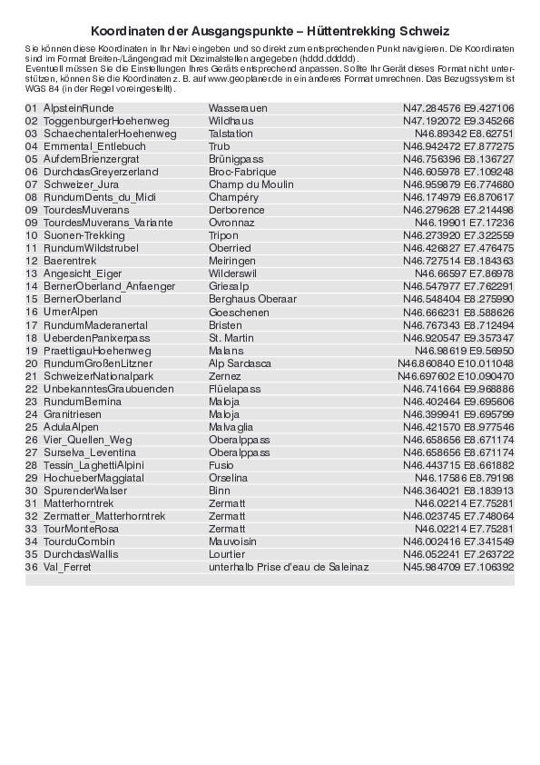 GPS-Koordinaten_Ausgangspunkte_SEL Hüttentrekking Schweiz_3039_6.pdf