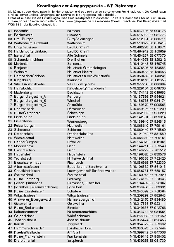 GPS-Koordinaten_Ausgangspunkte_WF_Pfaelzerwald_4268_7.pdf