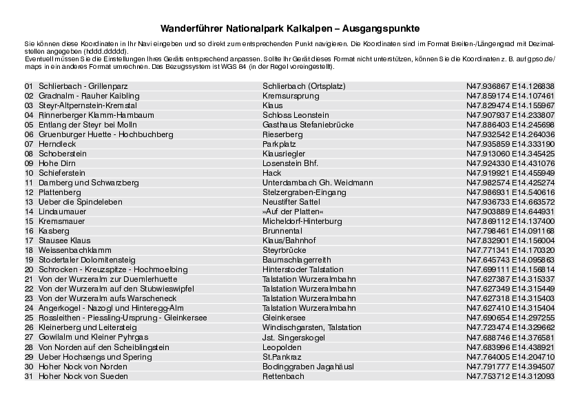 GPS-Koordinaten_Ausgangspunkte_WF_NationalparkKalkalpen_4539_3.pdf