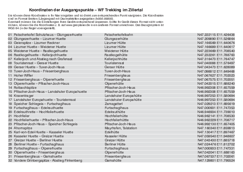 GPS-Koordinaten_Ausgangspunkte_WF_TrekkingImZillertal_4486_2.pdf