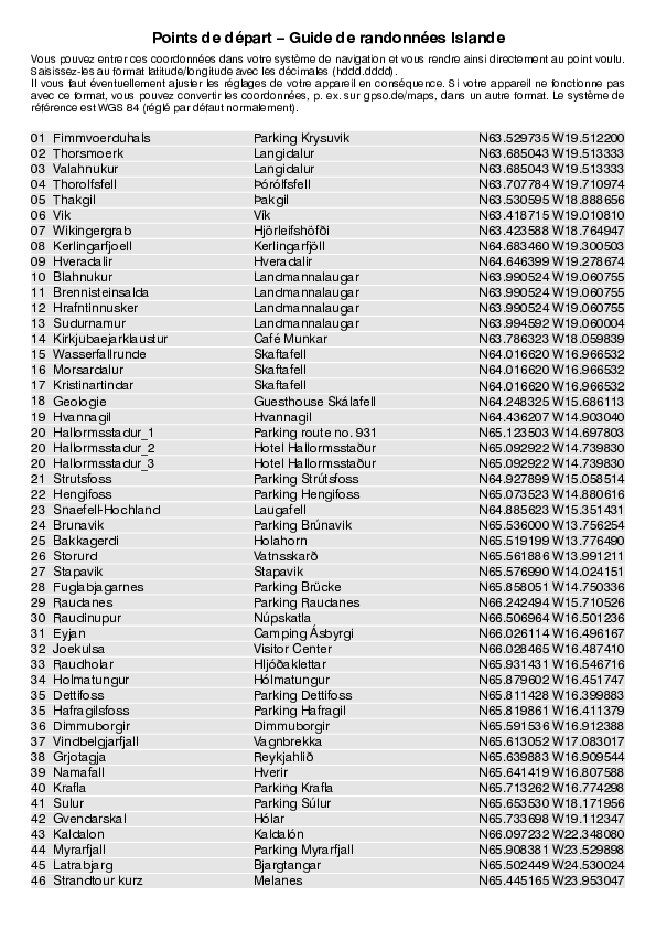 GPS-Coordonnees_points de depart_WF_Islande_4924_6.pdf