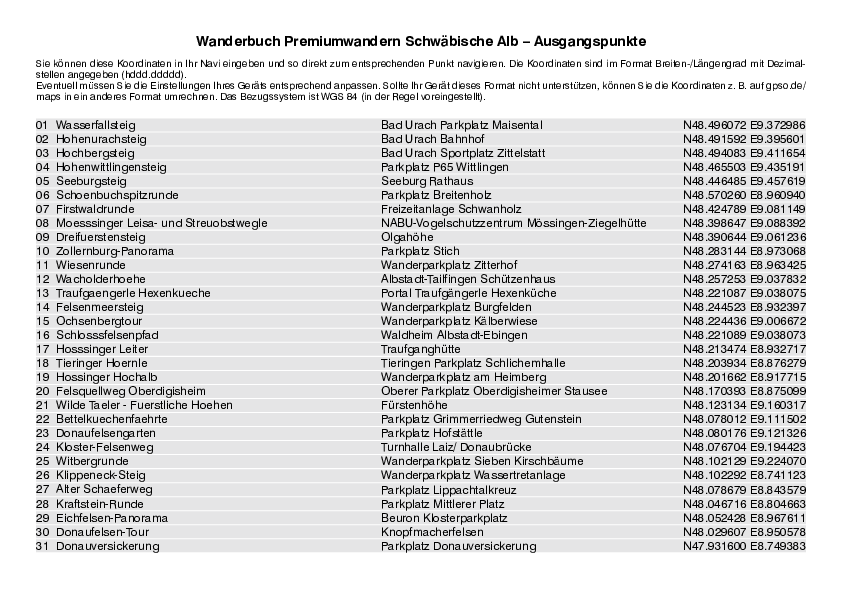 GPS-Koordinaten_Ausgangspunkte_WB_PremiumwandernSchwaebischeAlb_3266_1.pdf