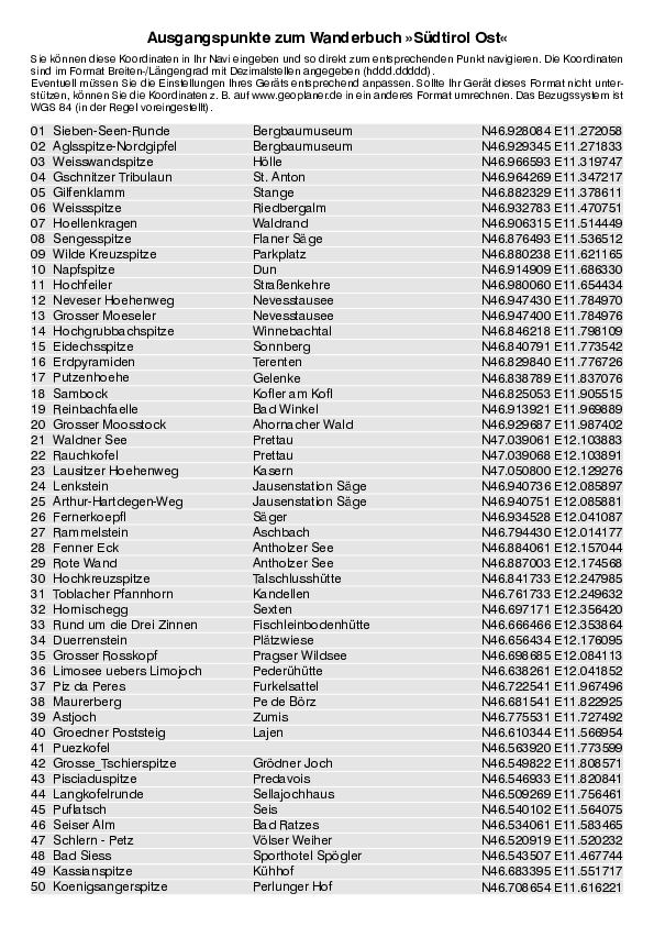 GPS-Koordinaten_Ausgangspunkte_WB_Suedtirol_Ost.pdf