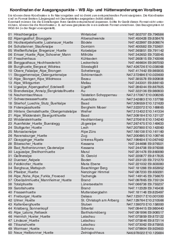 GPS-Koordinaten_Ausgangspunkte_WB_Alp_Huettenwanderungen_Vorarlberg_3044_1.pdf