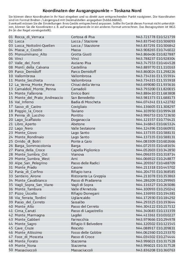 GPS-Koordinaten_Ausgangspunkte_WF_Toskana Nord.pdf