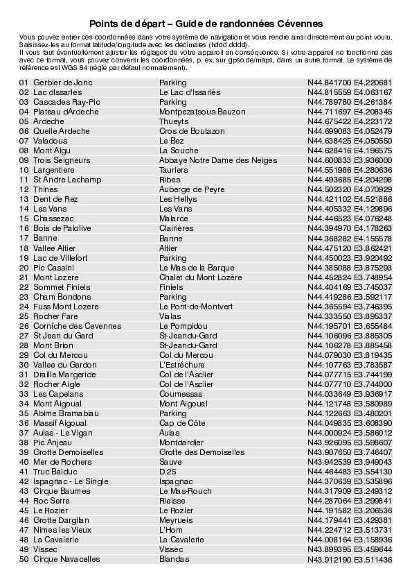 GPS-Coordonnees_points de depart_WF_Cevennes_4946_2.pdf